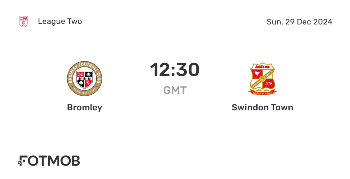 Bromley vs Swindon Town: A Crucial Encounter