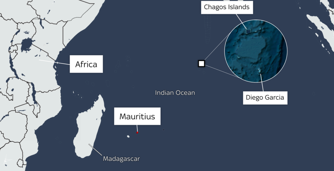 The Chagos Islands: A Crucial Geopolitical Issue