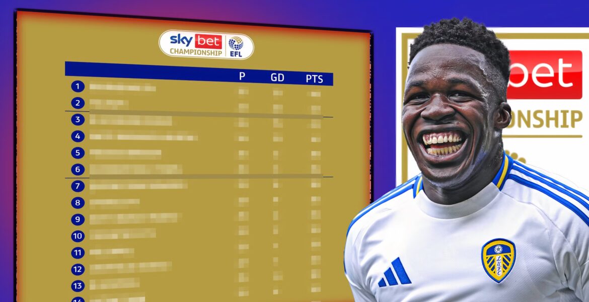 Current Championship Scores: What You Need to Know