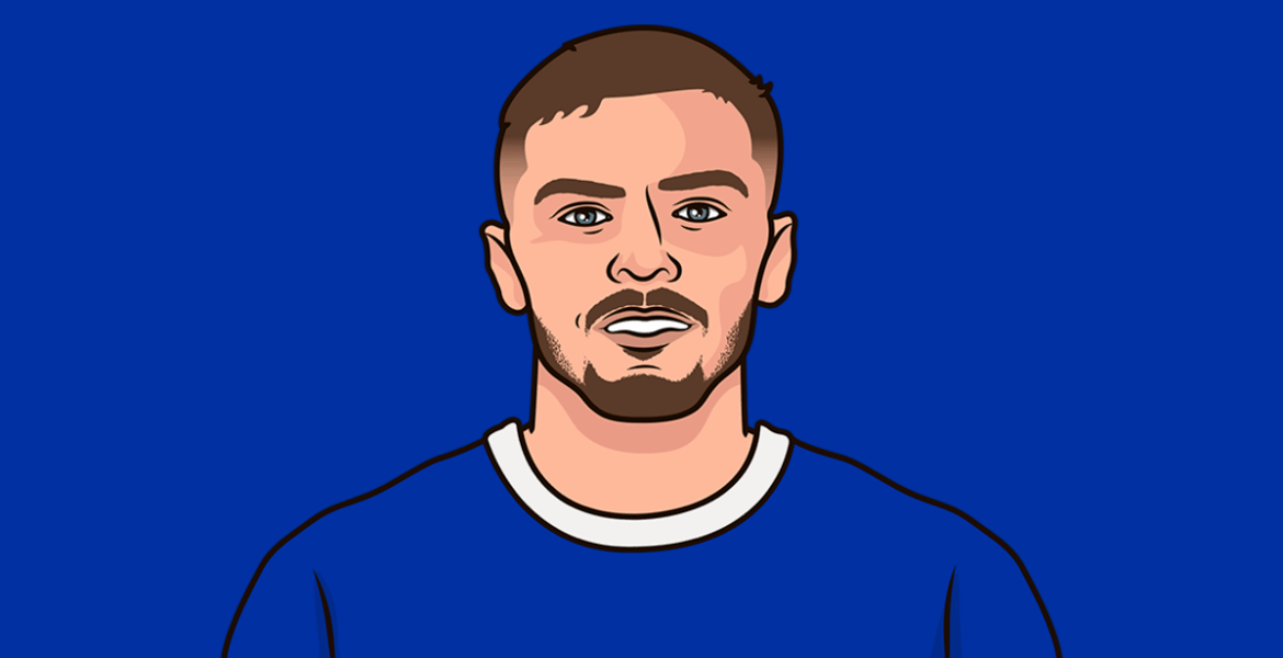 The Importance of Dewsbury Hall as a Cultural Venue