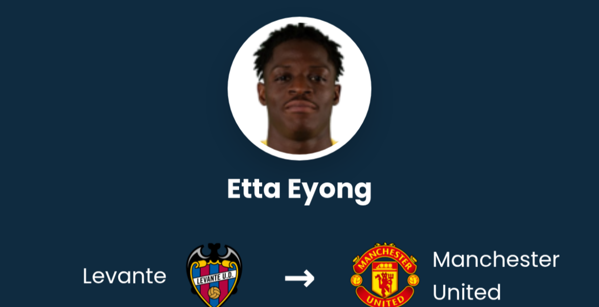 Etta Eyong: A Strong Voice for Gender Equality in Africa