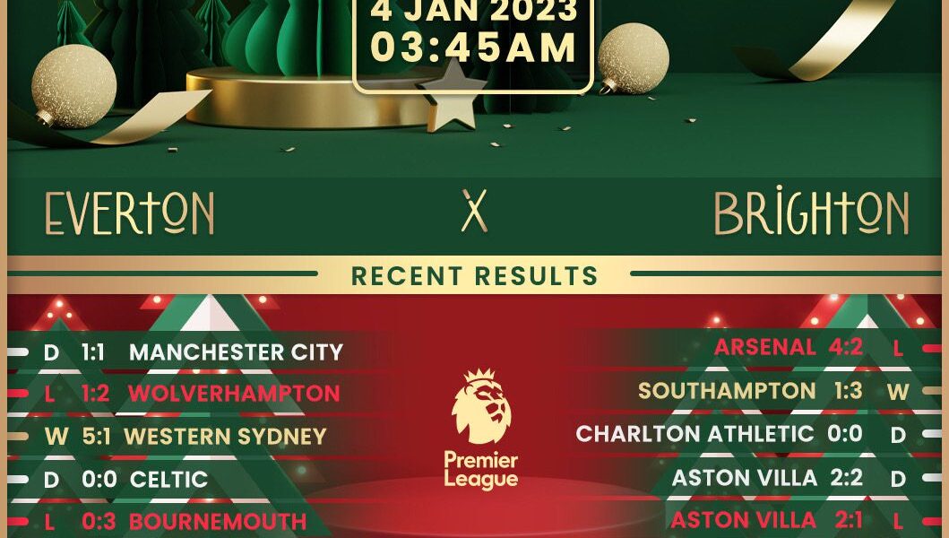 Everton vs Brighton & Hove Albion: Key Insights and Predictions