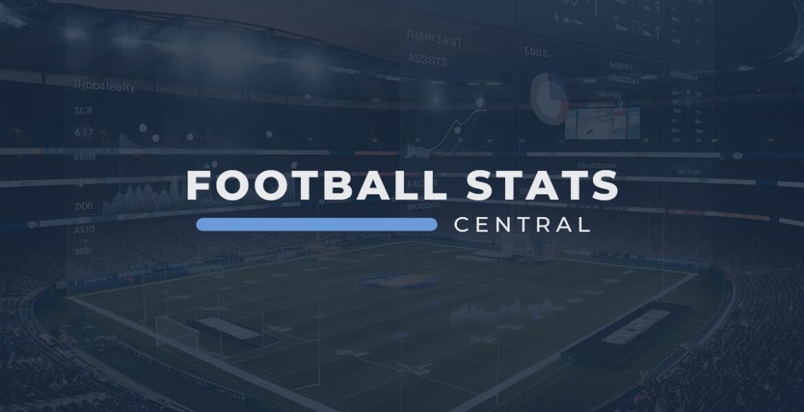 FCSB vs CFR Cluj: A Clash of Romanian Titans