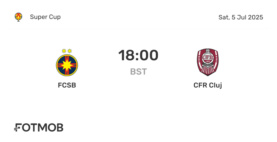 FCSB vs CFR Cluj: A Notable Showdown in Romanian Football