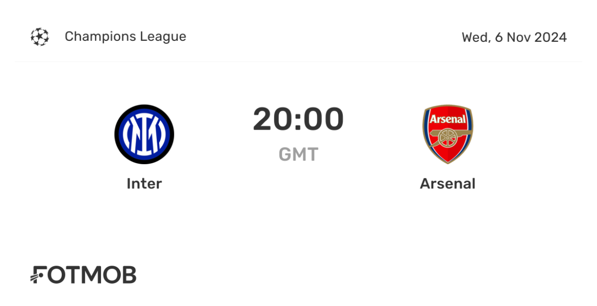 Inter vs Arsenal: A Thrilling Showdown in European Football