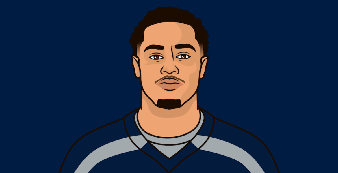 Jaxon Smith-Njigba: The Making of a Football Star