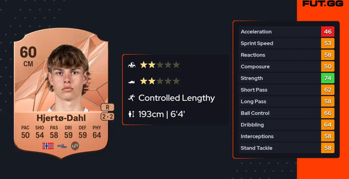 Jens Hjerto Dahl: Innovator in Sustainable Energy Solutions