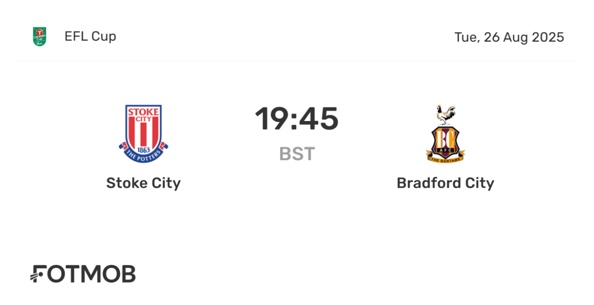 Lincoln City vs Bradford City: A Thrilling Encounter
