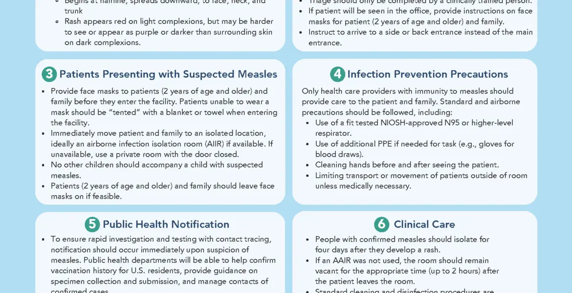 Understanding Measles: Risks, Symptoms, and Prevention