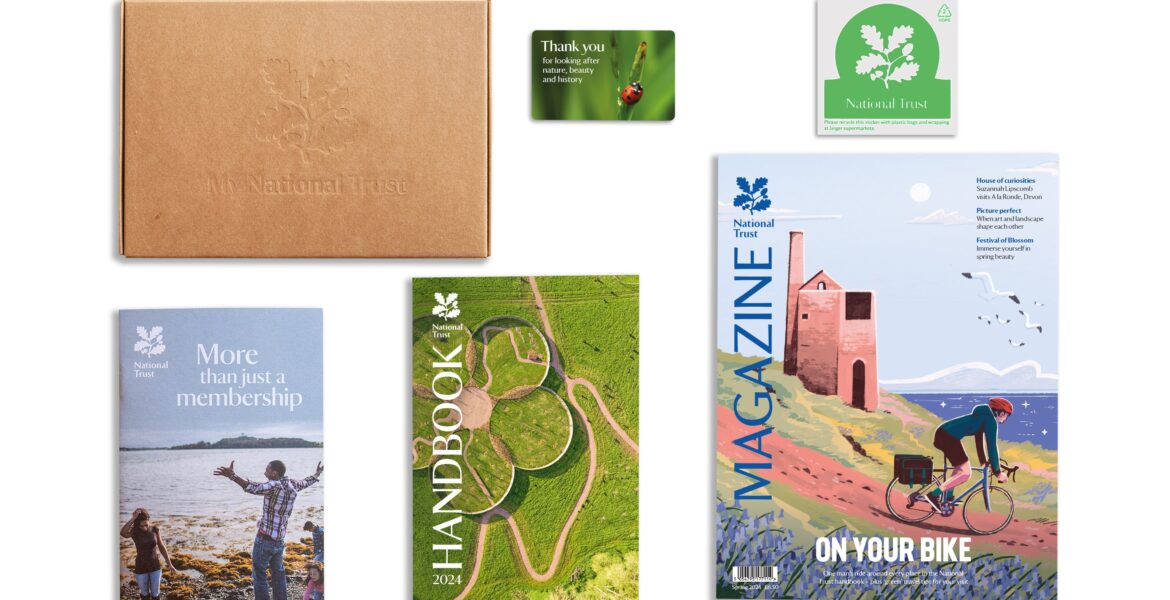 The Importance of the National Trust in the UK