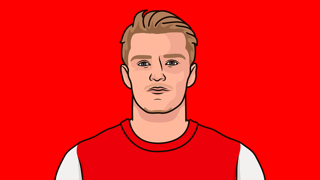 Latest Newcastle Score and Match Analysis