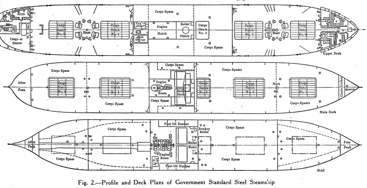 The Fundamentals of the Periodic Table in Chemistry