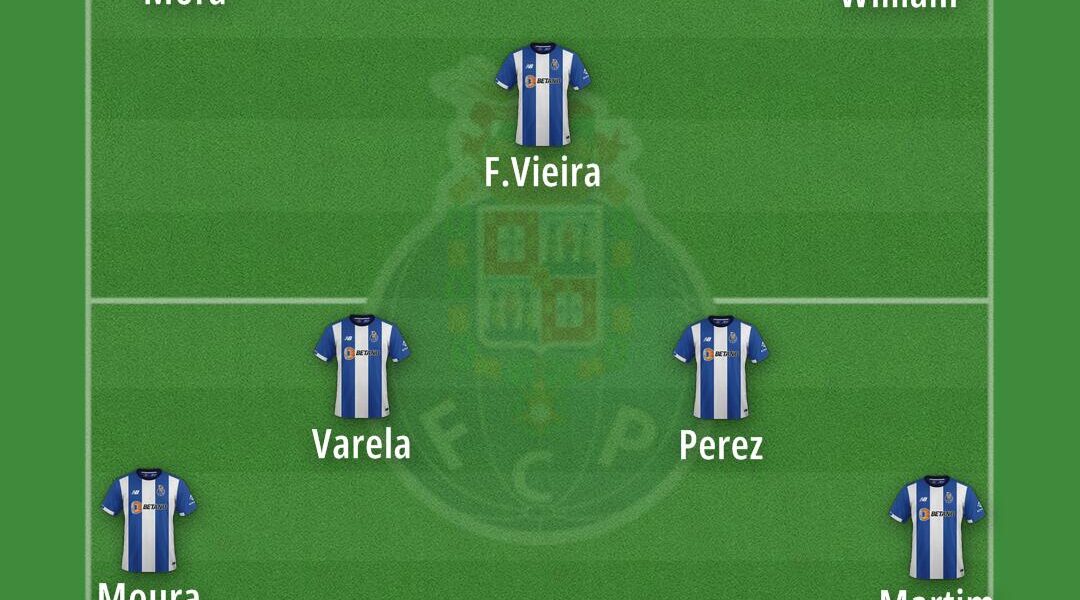 Understanding Porto FC: A Pillar of Portuguese Football