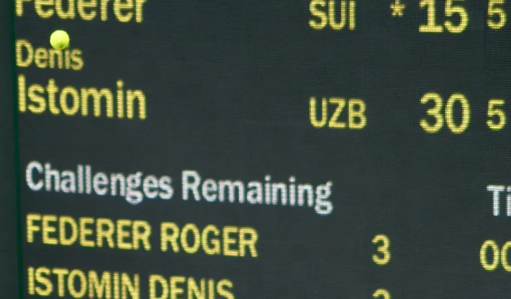 Today’s Tennis Scores: Everything You Need to Know