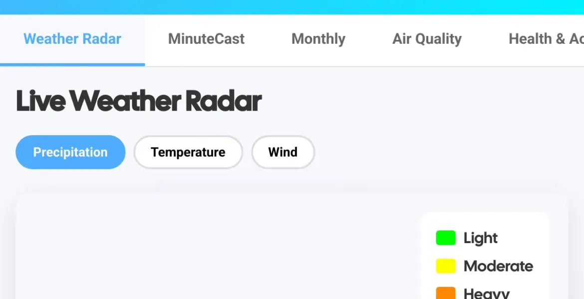 Understanding Toronto Weather: Latest Forecast and Insights