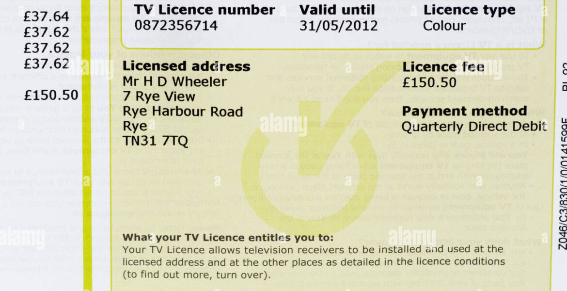 Understanding the Importance of TV Licence in the UK