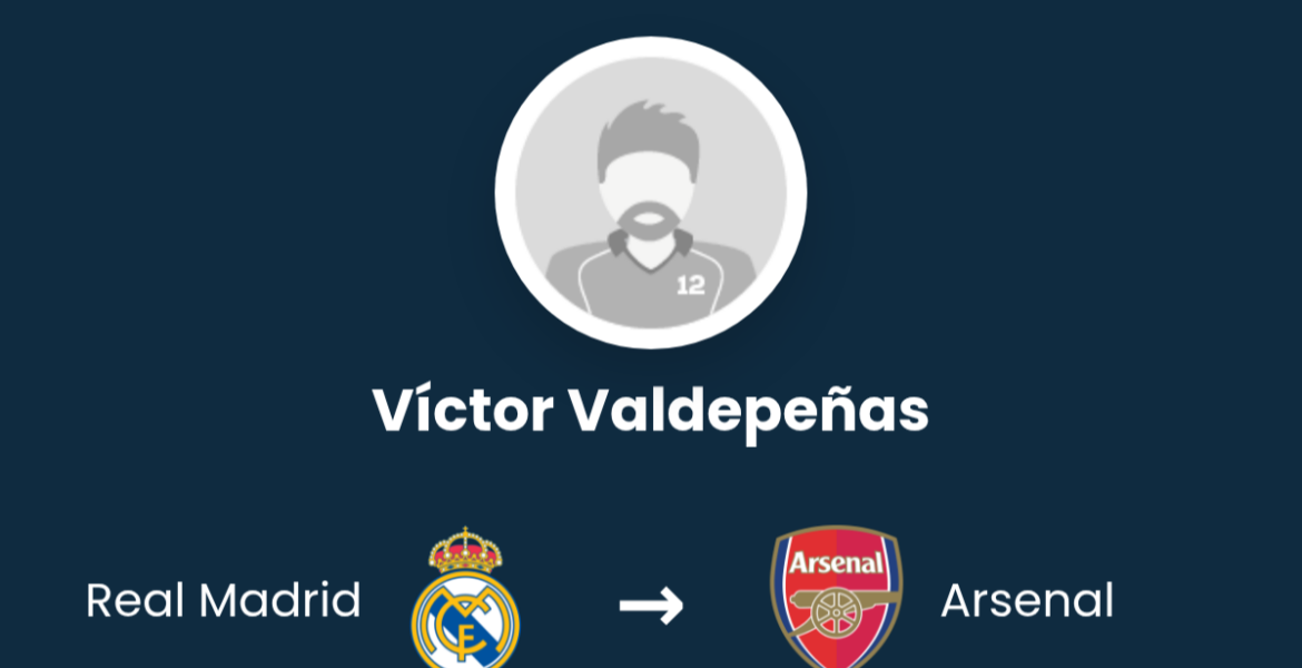 Victor Valdepenas: A Promising Talent in the Football Arena