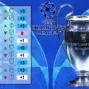 champions league table — GB news