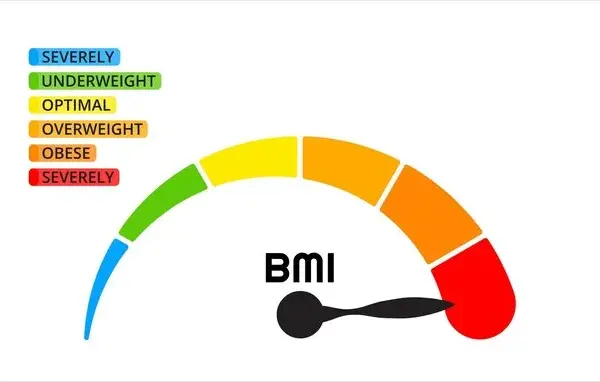 a study suggests the bmi system often misdiagnoses people as overweight or obese — GB news
