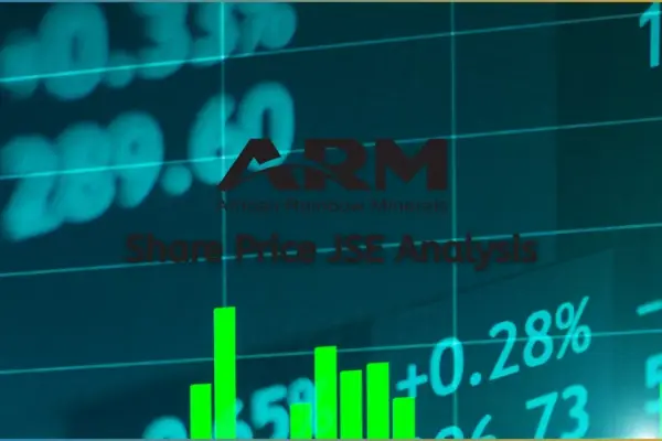 arm share price — GB news