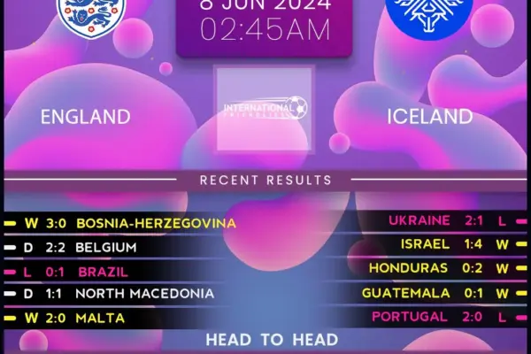 england vs iceland — GB news