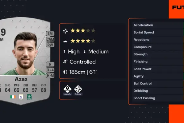 finn azaz — GB news