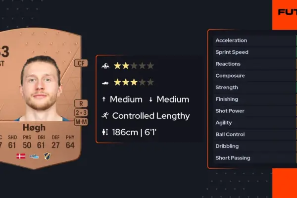 kasper høgh — GB news