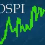 kospi index — GB news