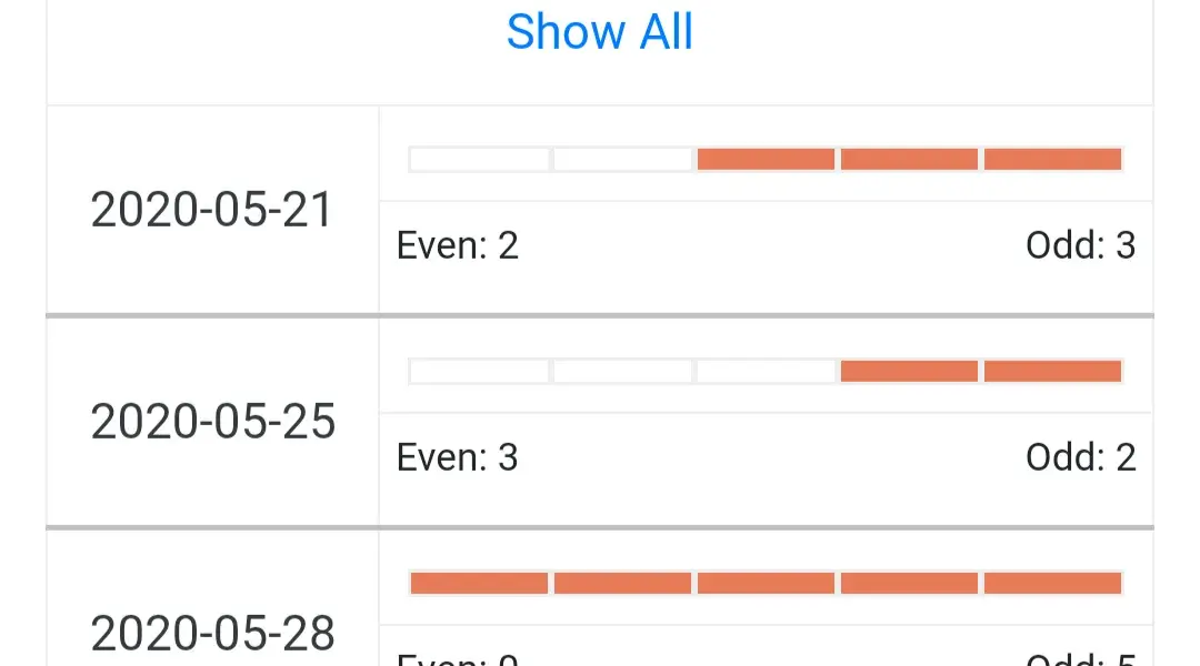 national lottery set for life results — GB news