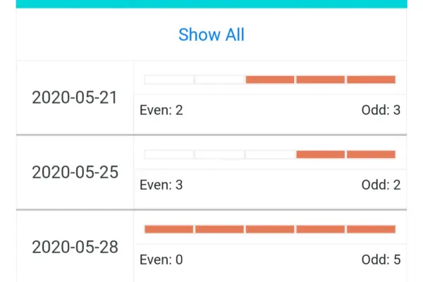national lottery set for life results — GB news