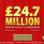 people's postcode lottery — GB news