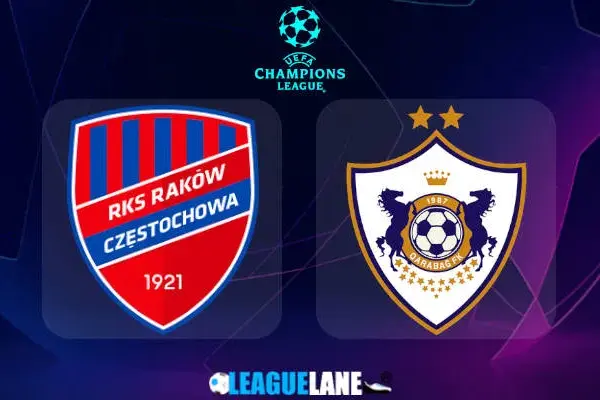 raków częstochowa vs fiorentina — GB news