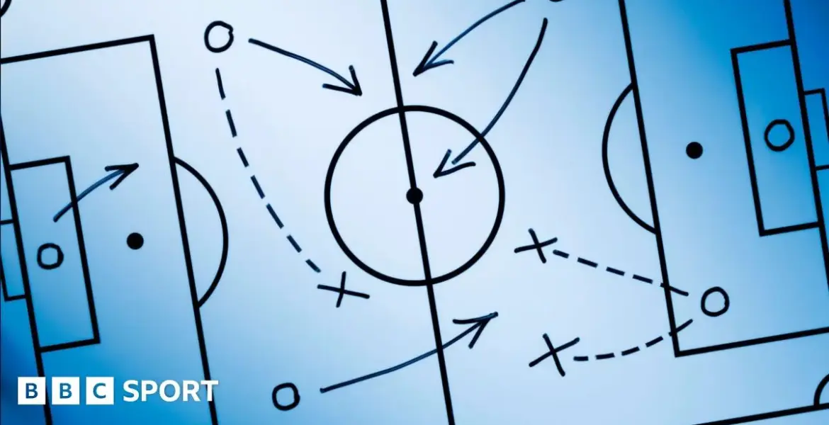 scotland fc — GB news