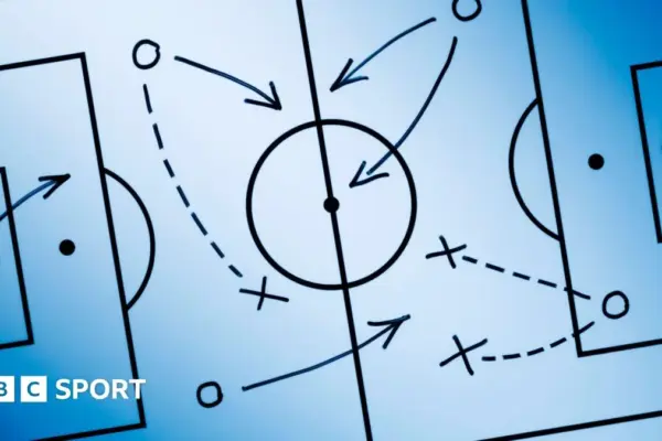 scotland fc — GB news