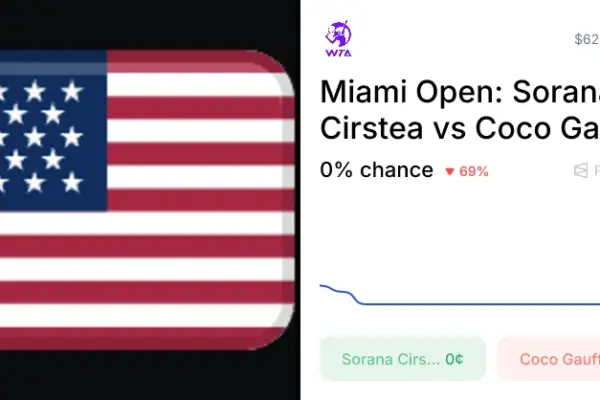 sorana cîrstea — GB news