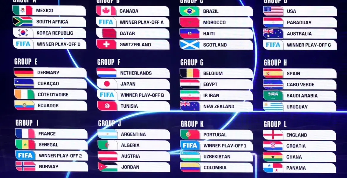 world cup fixtures — GB news