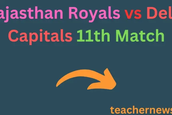 rajasthan royals vs delhi capitals standings — GB news
